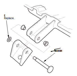 Seats - Testing & Troubleshooting